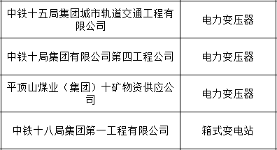 中铁城市轨道交通